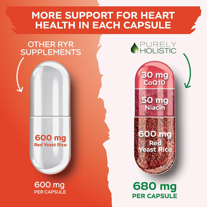 Purely Holistic Red Yeast Rice 1200mg with CoQ10 & Niacin + Magnesium Glycinate 400mg - 120 Capsules + 270 Tablets - Made in USA