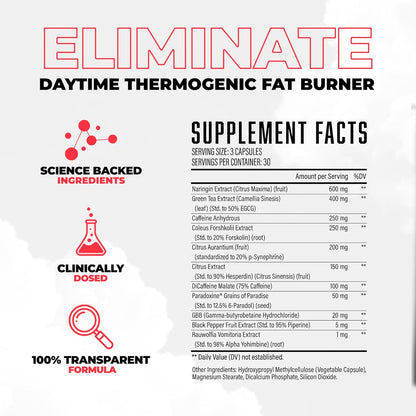 Eliminate Thermogenic Fat Burner For Men - Supercharge Metabolism, Boost Energy, Appetite Suppressant & Reduce Cravings - 11 Potent Ingredients, Fast-Acting Potent Weight Loss Pills (90 Capsules)