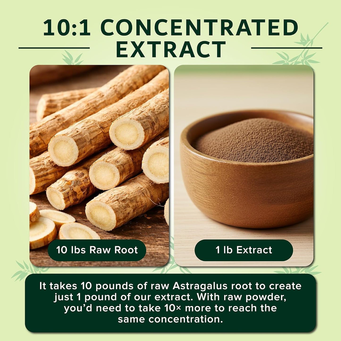 Organic Astragalus Root Extract 10:1 Powder (Ultra Potent Immune Tonic)- TCM Doctor Sourced Huang Qi for Vitality, Telomere Support & Jing- No Cooking Needed, Instant Tea (4oz)