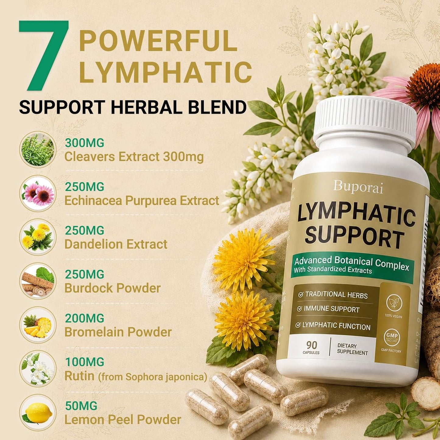 Lymphatic Support Capsules,Lymph Drainage Support Women & Men | With Echinacea, Dandelion, Burdock, Cleavers, Immune Support, Cleanse & Detox, 90 ct