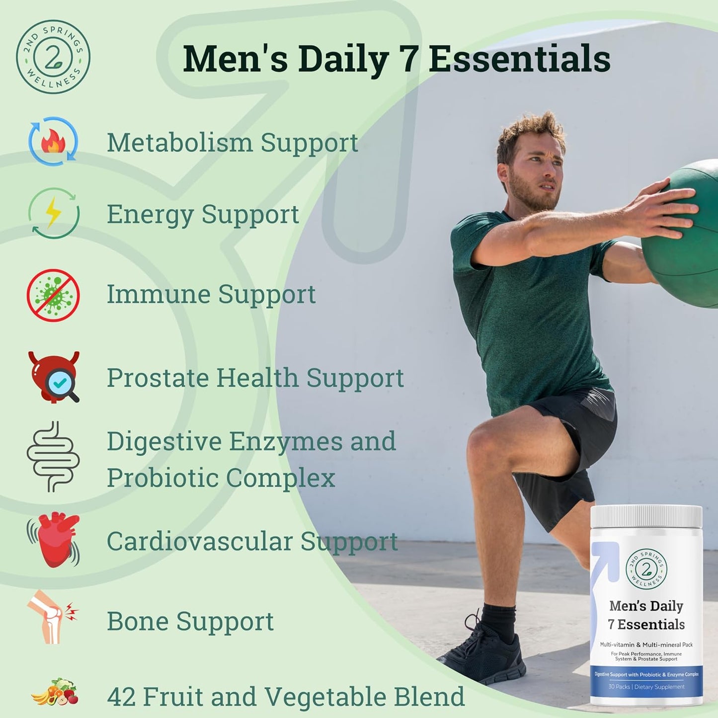 Total Wellness Duo - 7 Mushroom Complex & Men's Daily 7 Essentials for Complete Nutritional Support