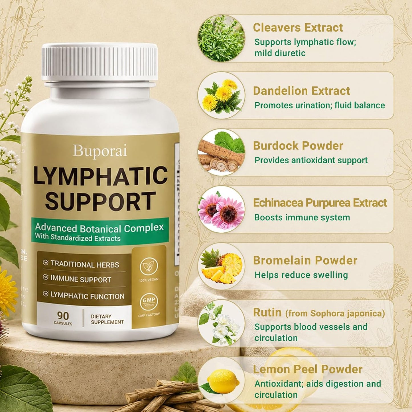Lymphatic Support Capsules,Lymph Drainage Support Women & Men | With Echinacea, Dandelion, Burdock, Cleavers, Immune Support, Cleanse & Detox, 90 ct