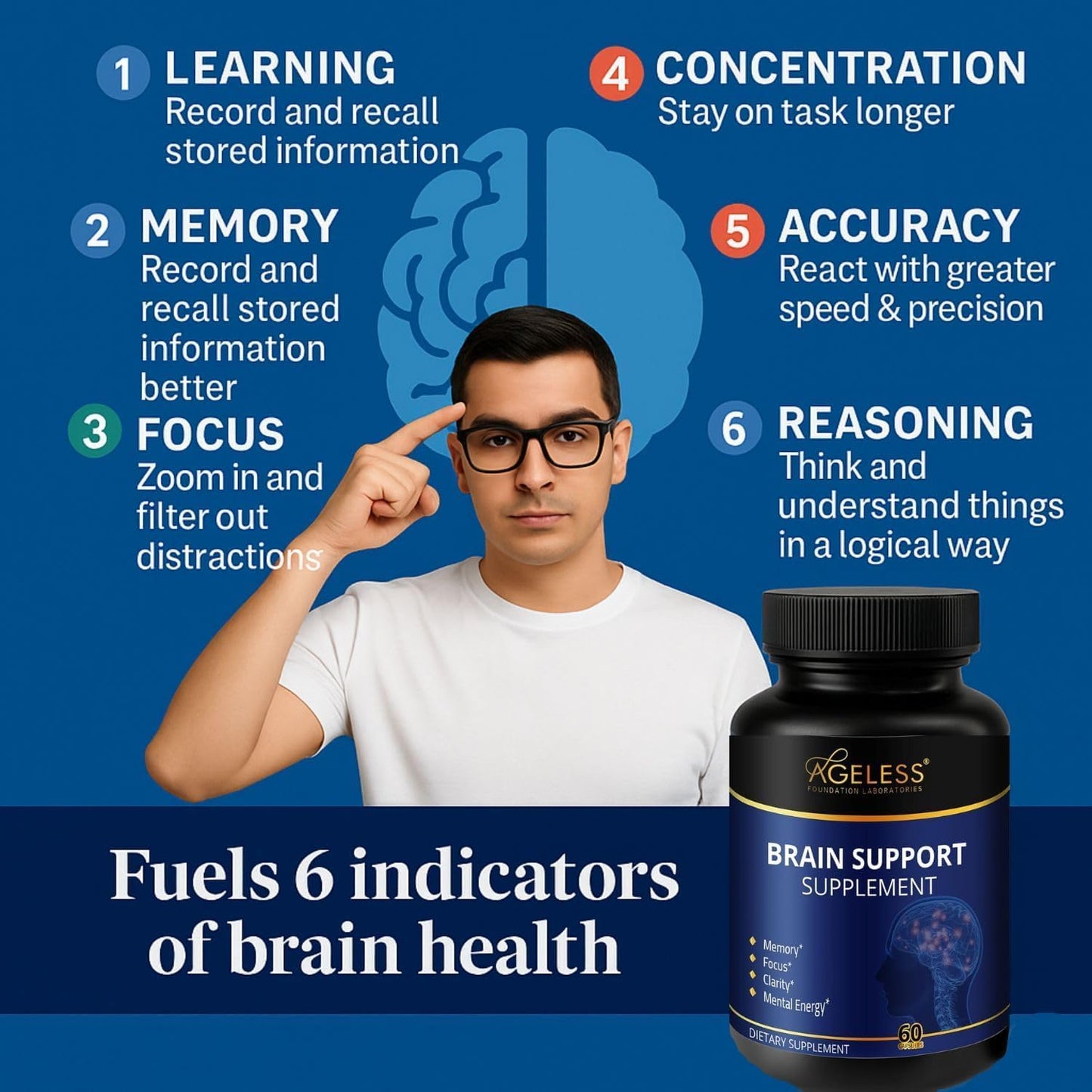 Ageless Brain Supplement for Memory and Focus, 60 Capsules | Mental Clarity & Cognitive Support Formula with Vitamins B6 & B12 | Supports Brain Health, Alertness & Daily Performance - PrimeBioHealth - canada supplements