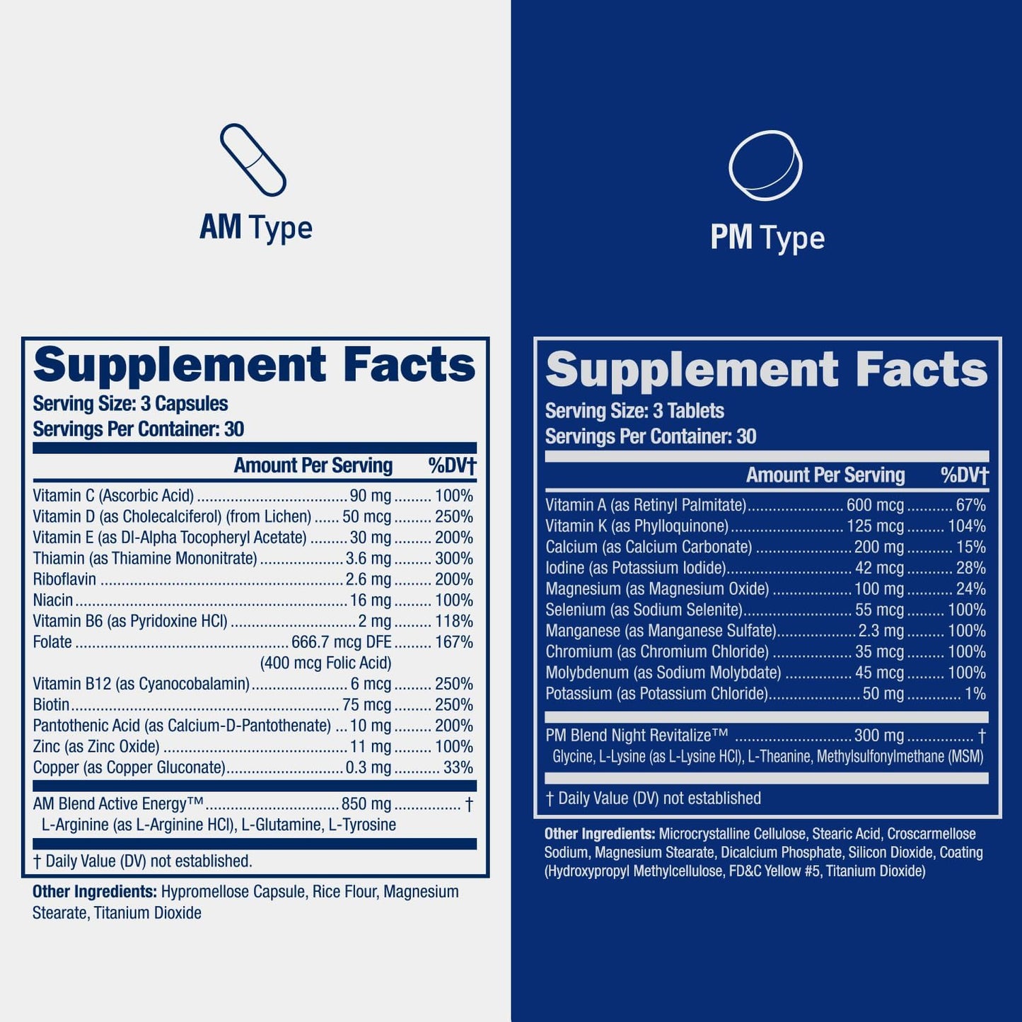 BONE SCIENCE Dr’s Grow UP AM & PM Bone and Growth for Kids and Teens, Day and Night System, Daily Formula with Highly Absorbable Essential Minerals, Vitamin D3 and K2 (MK-7) - PrimeBioHealth - canada supplements