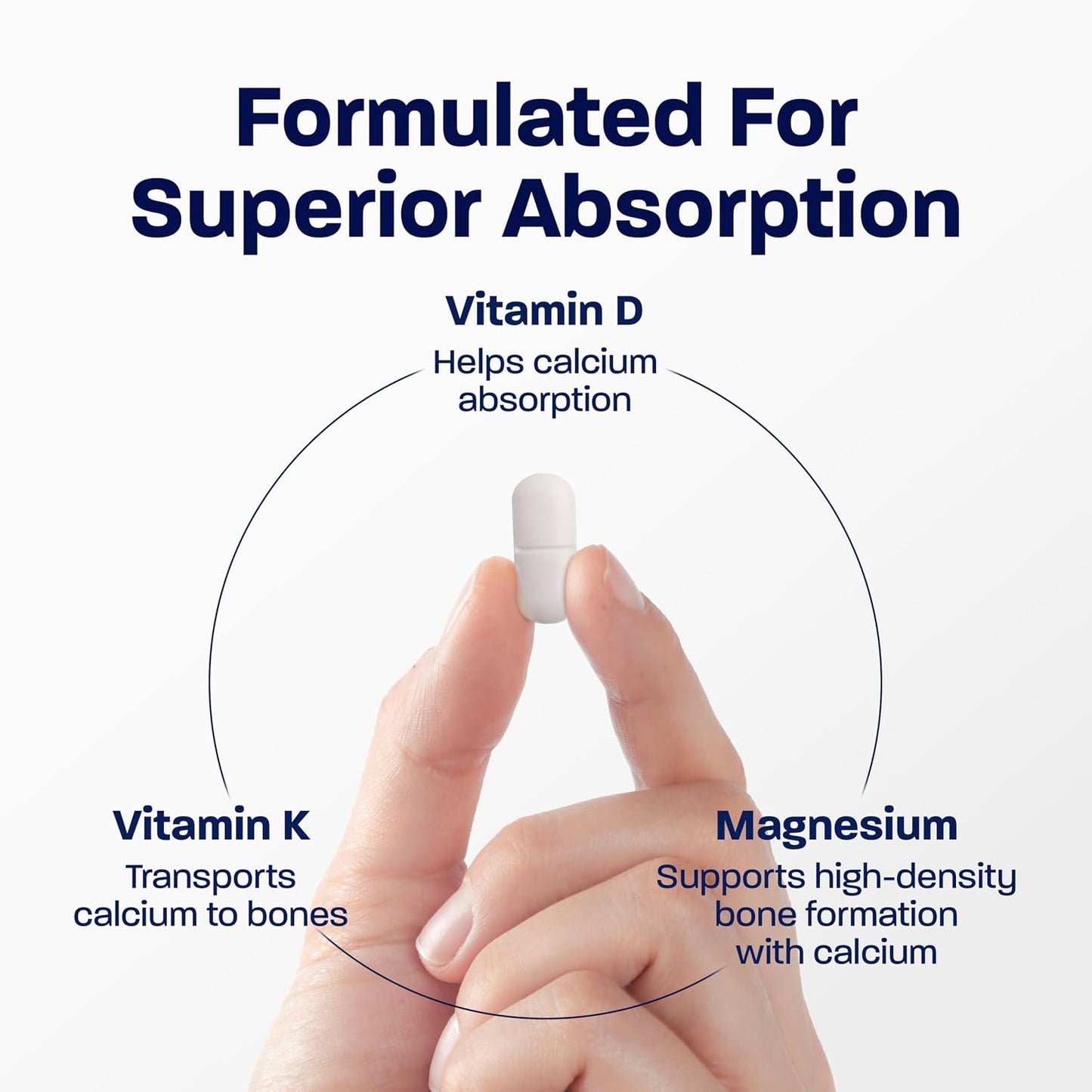 BONE SCIENCE Primeheight Bone & Growth Support with Calcium, Vitamin D3, K2, Magnesium, Zinc - Nutrient-Based Vegan Immune Formula, Non-GMO, 120 Tablets - PrimeBioHealth - canada supplements