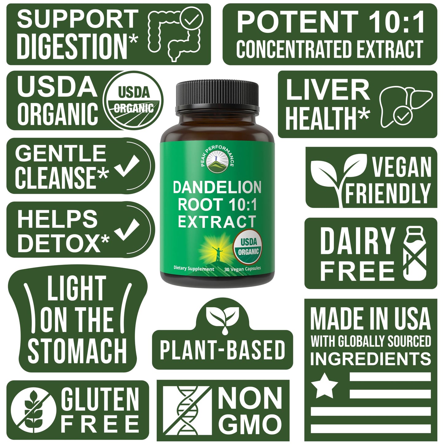 Dandelion Root Extract. USDA Organic Vegan Herbal Liquid Tincture Dandelions Supplement for Women and Men. Leaf Tonic for Immune, Liver, Gut Health. Zero Sugar, Gluten Free Supplements Not Capsules - PrimeBioHealth - canada supplements