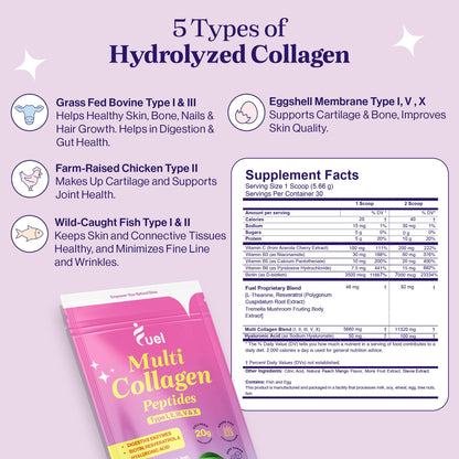 Fuel Multi Collagen Peptides Powder – 20g Hydrolyzed Collagen Types I, II, III, V & X – Hair, Skin, Nails & Joint Support – Keto & Gluten Free – Unflavored – 40 Servings (16.64oz) - PrimeBioHealth - canada supplements