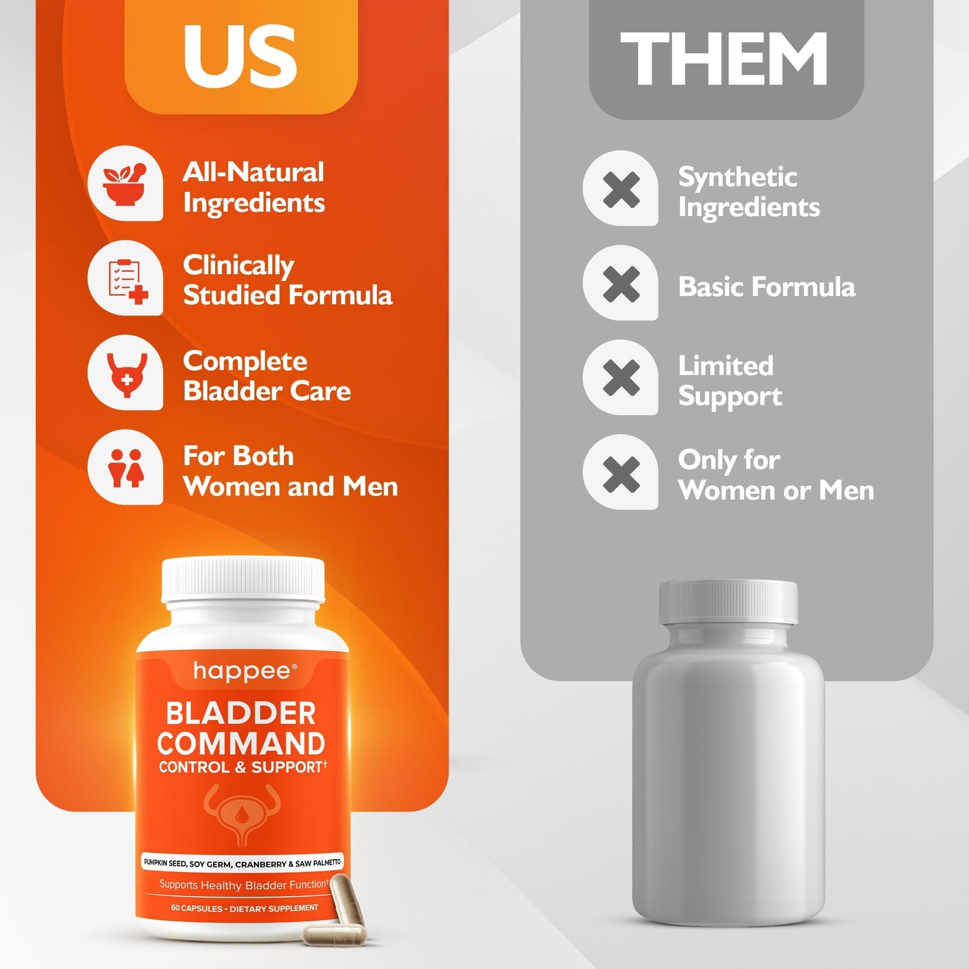 Happee Bladder Control Supplement for Women & Men - Pumpkin Seed Extract, Soy Germ, Saw Palmetto & Cranberry Blend - Bladder Support for Urinary Frequency, Leaks & Urgency - 60 Capsules - PrimeBioHealth - canada supplements