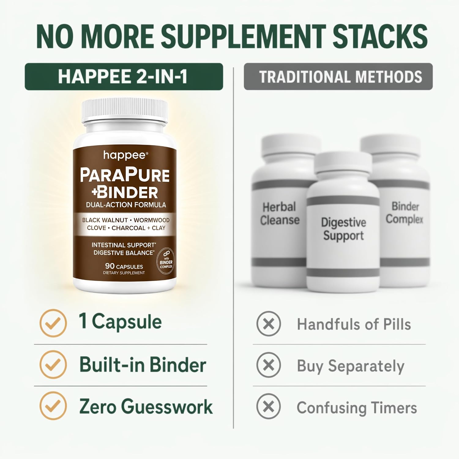 Happee ParaPure Cleanse with Binder for Humans, Intestinal Support, 2-in-1 | Wormwood, Black Walnut, Clove with Charcoal Binder for Digestive Balance (No Stack Needed) 90 Capsules - PrimeBioHealth - canada supplements