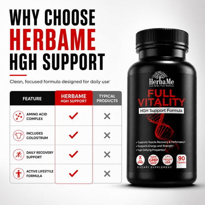 HerbaMe HGH Support Supplement for Men & Women, 90 Capsules – Naturally Supports Human Growth Hormone, Amino Acid Complex with Arginine & Colostrum – Supports Nighttime Recovery, Energy & Performance - PrimeBioHealth - canada supplements
