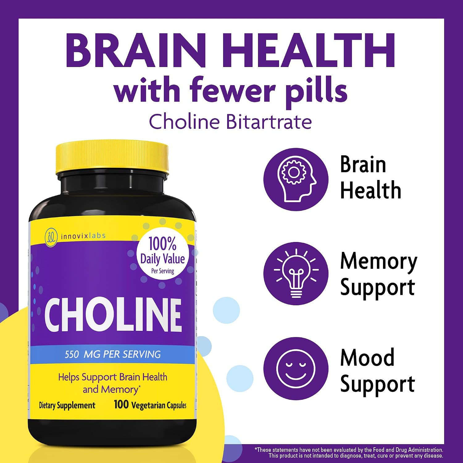 InnovixLabs Choline & Magnesium Bundle Choline Bitartrate 550mg (100 Capsules) Advanced Magnesium (150 Capsules). Supports Memory, Mood, Brain Health & Boost Cognitive.* - PrimeBioHealth - canada supplements