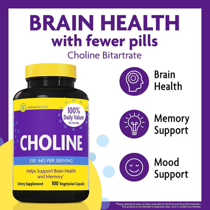 InnovixLabs Choline & Magnesium Bundle Choline Bitartrate 550mg (100 Capsules) Advanced Magnesium (150 Capsules). Supports Memory, Mood, Brain Health & Boost Cognitive.* - PrimeBioHealth - canada supplements