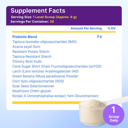 InnovixLabs Prebiotic Fiber Powder for Digestive & Gut Health, High Fiber Supplement for Women & Men, Made with Chicory Root, Acacia Fiber, Inulin & Soluble Fibers, Sugar-Free, Vegan, 30-Day Supply - PrimeBioHealth - canada supplements