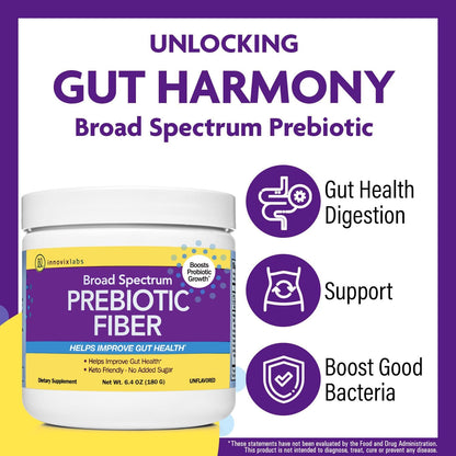 InnovixLabs Probiotic & Prebiotic Bundle Multi-Strain Probiotic (60 Time-Release Capsules) Prebiotic Fiber Powder (30-Day Supply). Boost Probiotic Growth for Gut and Immune Health.* - PrimeBioHealth - canada supplements