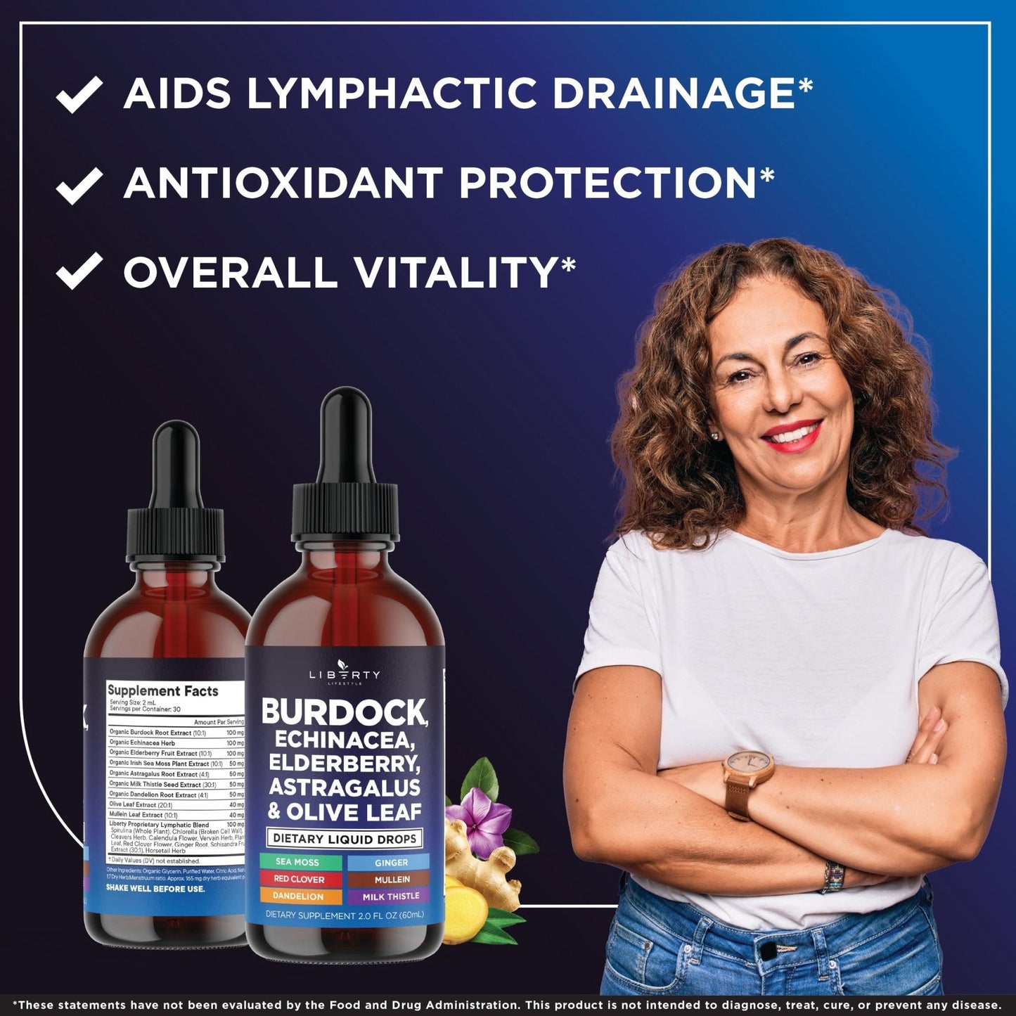 Liberty Lifestyle Lymphatic Drainage Supplement - Burdock Lymphatic Support Drops - Burdock Root, Mullein, Echinacea, Elderberry, Dandelion, Astragalus, Milk Thistle, Red Clover - 2 oz - PrimeBioHealth - canada supplements