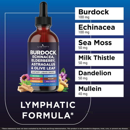 Liberty Lifestyle Lymphatic Drainage Supplement - Burdock Lymphatic Support Drops - Burdock Root, Mullein, Echinacea, Elderberry, Dandelion, Astragalus, Milk Thistle, Red Clover - 2 oz - PrimeBioHealth - canada supplements
