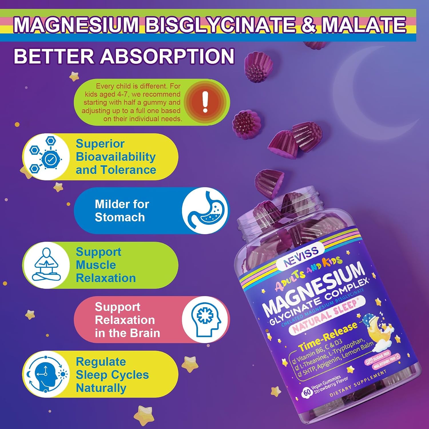 Magnesium Glycinate Gummies for Adults & Kids 4+, Sugar Free Magnesium Bisglycinate Supplement 400/200mg with B6D3, L-Theanine for Sleep & Relaxation, Brain, Muscle, Melatonin Free Gummies,2Pack - PrimeBioHealth - canada supplements