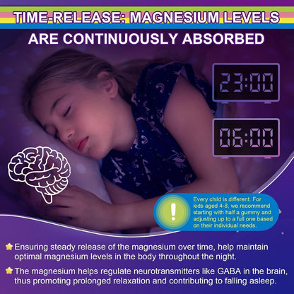 Magnesium Glycinate Gummies for Adults & Kids 4+, Sugar Free Magnesium Bisglycinate Supplement 400/200mg with B6D3, L-Theanine for Sleep & Relaxation, Brain, Muscle, Melatonin Free Gummies,1Pack - PrimeBioHealth - canada supplements