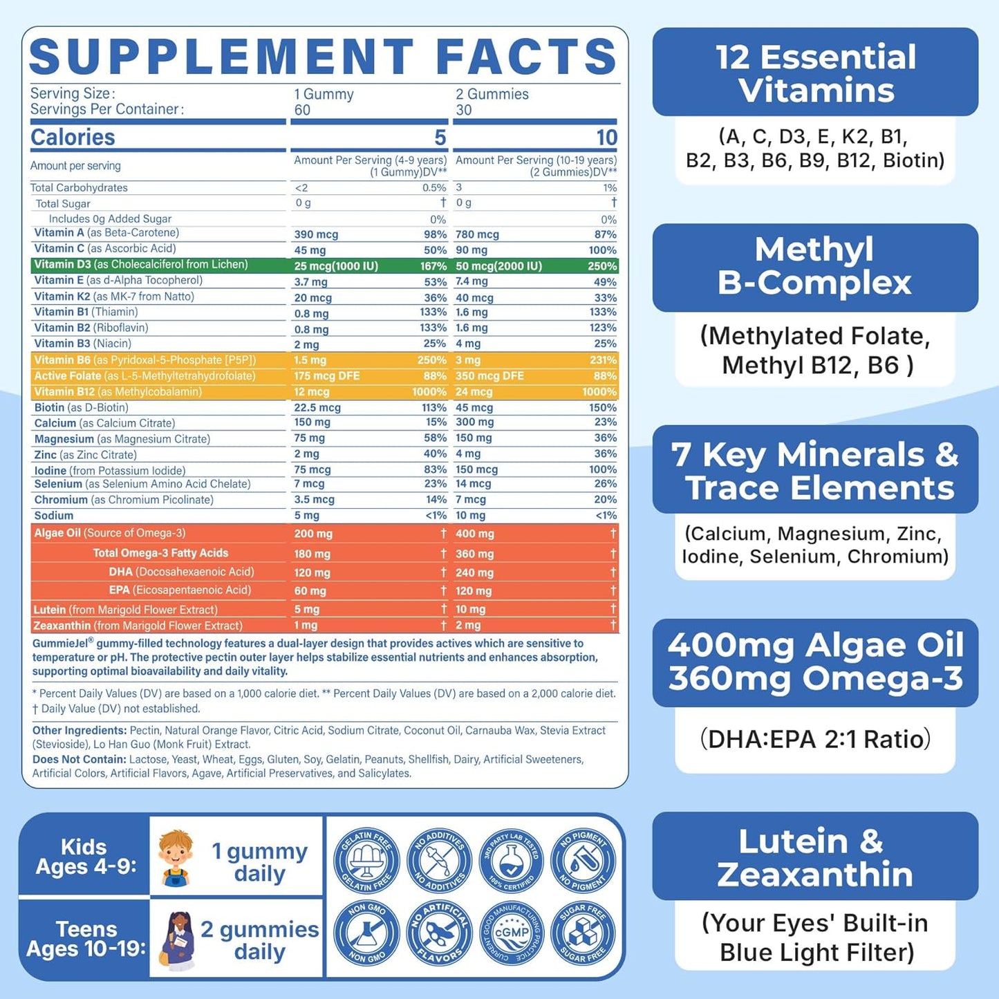 Methylated Multivitamin Gummies for Teens & Kids with Methylfolate, Methyl B12 & Omega3, Teen Vitamins for Boys & Girls 10-19 with Multi-Minerals for Teenager Focus, Energy, Growth, Skin, Eyes, Immune - PrimeBioHealth - canada supplements