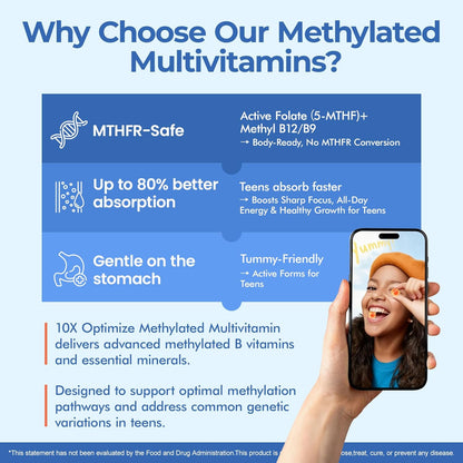 Methylated Multivitamin Gummies for Teens & Kids with Methylfolate, Methyl B12 & Omega3, Teen Vitamins for Boys & Girls 10-19 with Multi-Minerals for Teenager Focus, Energy, Growth, Skin, Eyes, Immune - PrimeBioHealth - canada supplements