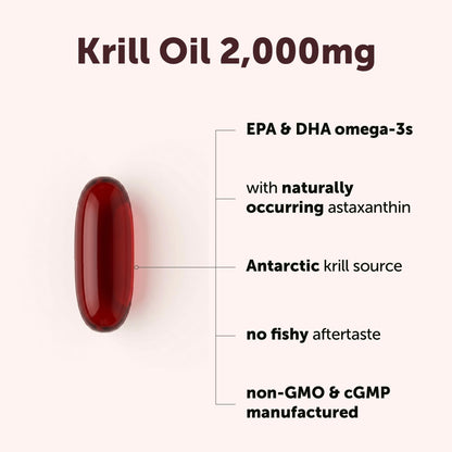 Micro Ingredients Antarctic Krill Oil Supplement 2,000mg Per Serving, 240 Softgels | Omega-3 EPA & DHA with Phospholipids & Natural Astaxanthin | No Fishy Aftertaste | Non-GMO, Gluten Free - PrimeBioHealth - canada supplements