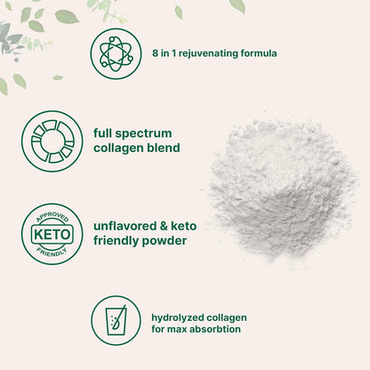 Micro Ingredients Multi Collagen Protein Powder 2 Pounds & Instant Colostrum Powder Bundle 2 Pack | Grass-Fed Collagen Peptides | Premium Bovine Mother’s First Milk - PrimeBioHealth - canada supplements
