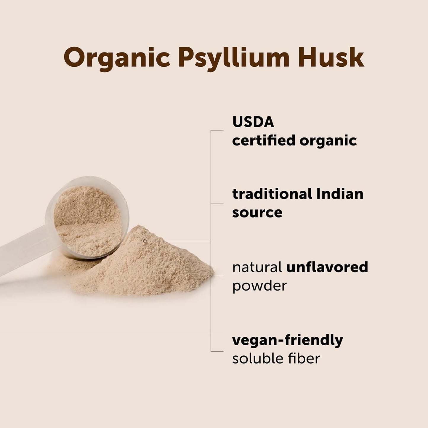 Micro Ingredients Organic Psyllium Husk Powder, 2lbs (32oz) | Daily Soluble Fiber Supplement | India Origin | Non-GMO, Keto Friendly, Vegan - PrimeBioHealth - canada supplements