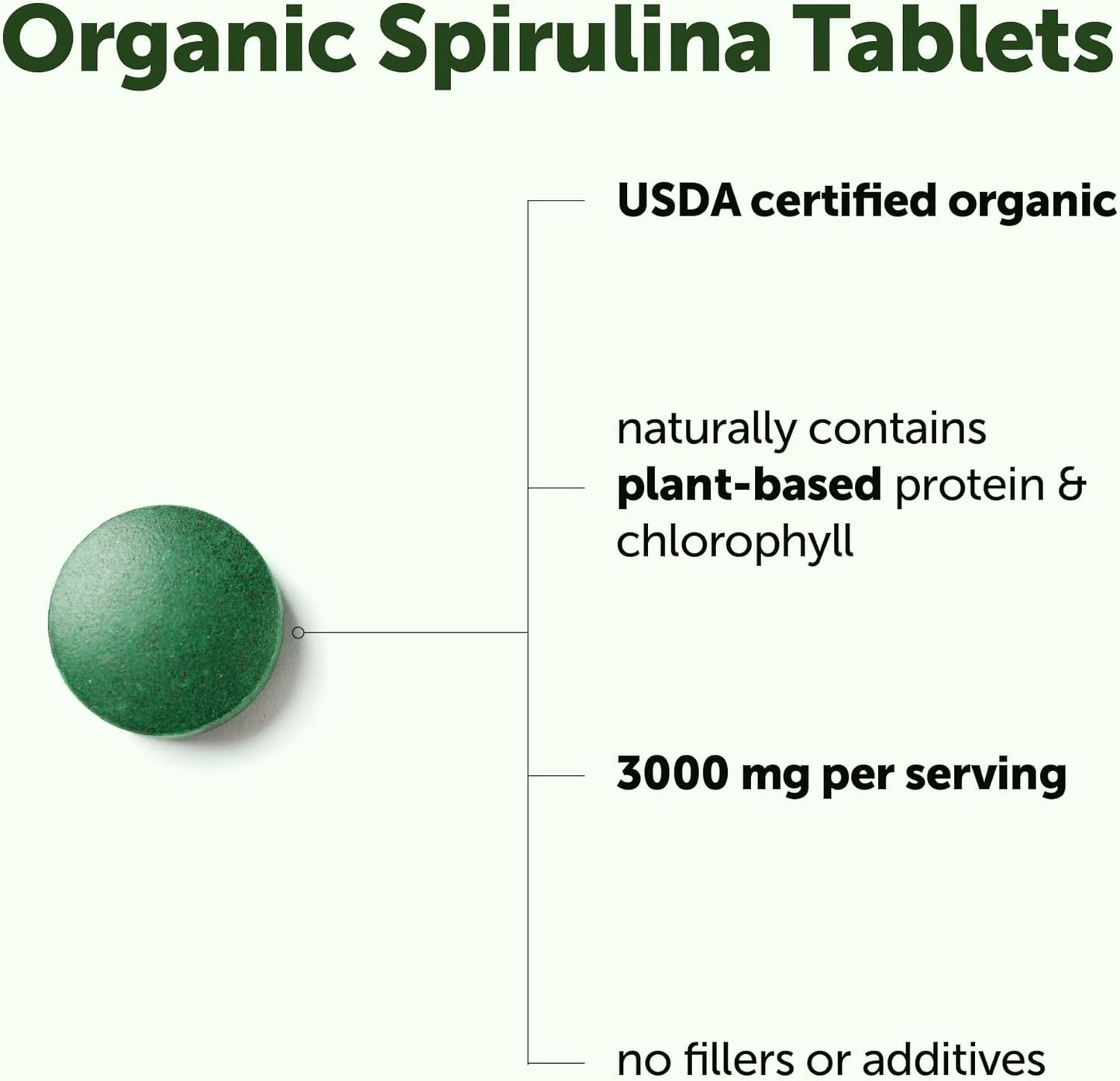 Micro Ingredients Organic Spirulina Supplement, 720 Tablets (4 Month Supply), No Filler & Non-GMO, Rich in Vegan Protein, Vitamins & Prebiotics, Premium Spirulina Pills - PrimeBioHealth - canada supplements