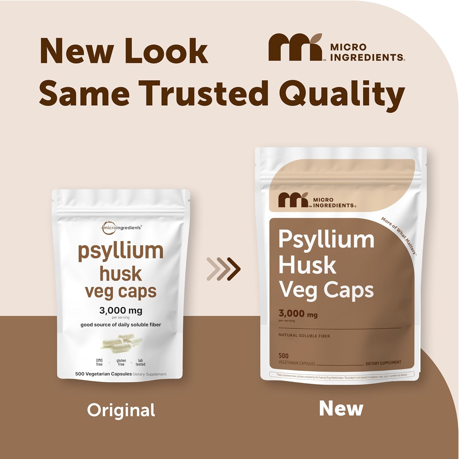 Micro Ingredients Psyllium Husk Capsules 3000mg Per Serving, 500 Veg Caps | Soluble Prebiotic Fiber Supplement for Women & Men | Daily Psyllium Husk Fiber Pills | 83 Servings | Non-GMO, Gluten Free - PrimeBioHealth - canada supplements