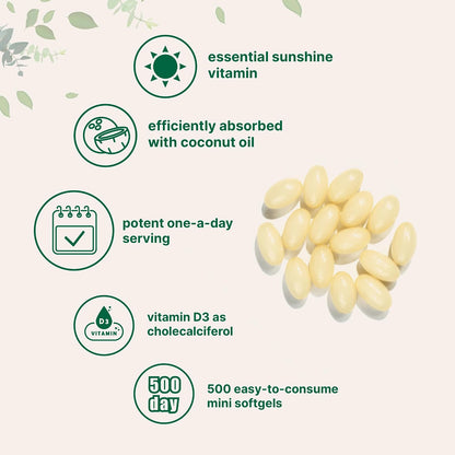 Micro Ingredients Super Vitamin K Complex (K2 MK7 + MK4 & K1) & Vitamin D3 5,000 IU Bundle Pack | Easily Absorbed K Vitamins, Active Menaquinone Complex | Vitamin D as Cholecalciferol - PrimeBioHealth - canada supplements