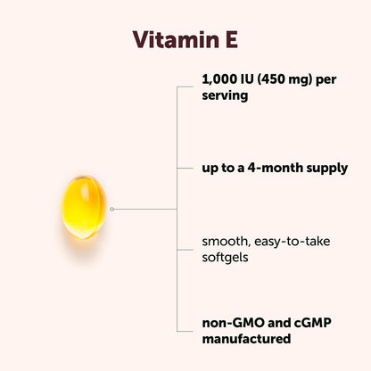 Micro Ingredients Vitamin E 1000 IU (450 mg) Per Serving, 240 Softgels | Daily Vitamin E Supplement | 4-Month Supply | Non-GMO, Gluten Free - PrimeBioHealth - canada supplements