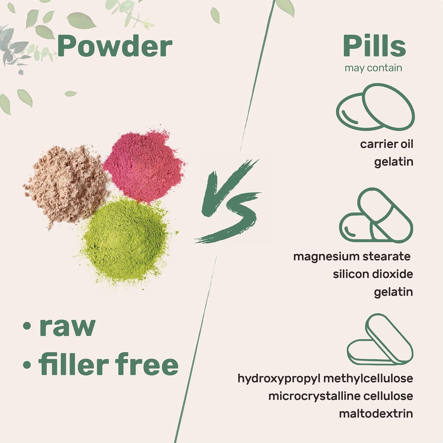 Micro Ingredients Whole Milk Powder, 4 lb | Pasture-Raised, rBST-Free | Pure & Rich in Protein | Ideal for Baking & Everyday Use | Non-GMO, Gluten-Free, Premium Grade - PrimeBioHealth - canada supplements