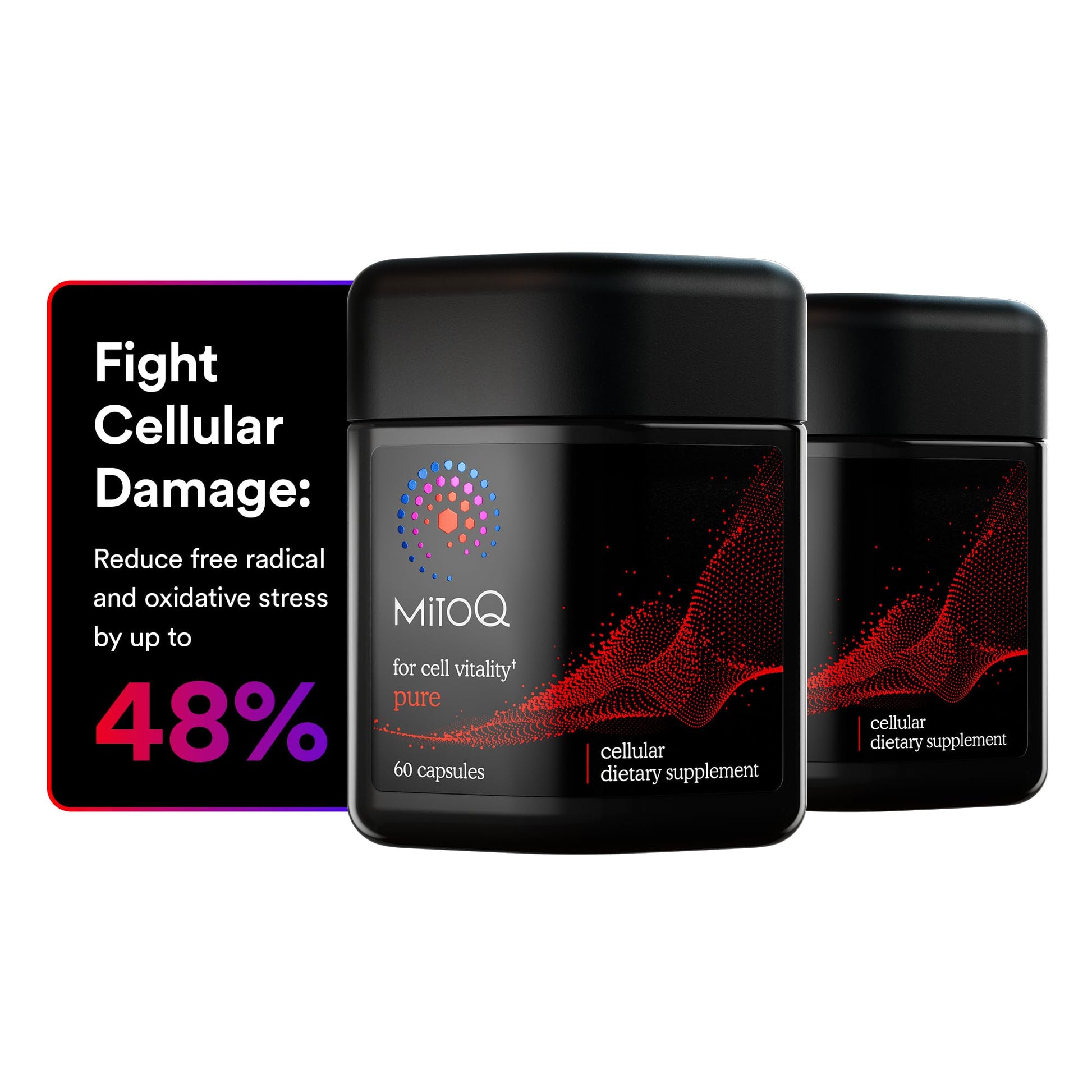 MitoQ Pure Advanced Mitochondria Supplement - Superior Bioavailability to CoQ10 - Patented Vitality Supplement for Sustained Energy, Heart Health, Metabolic Support, and Healthy Aging (60 Capsules) - PrimeBioHealth - canada supplements