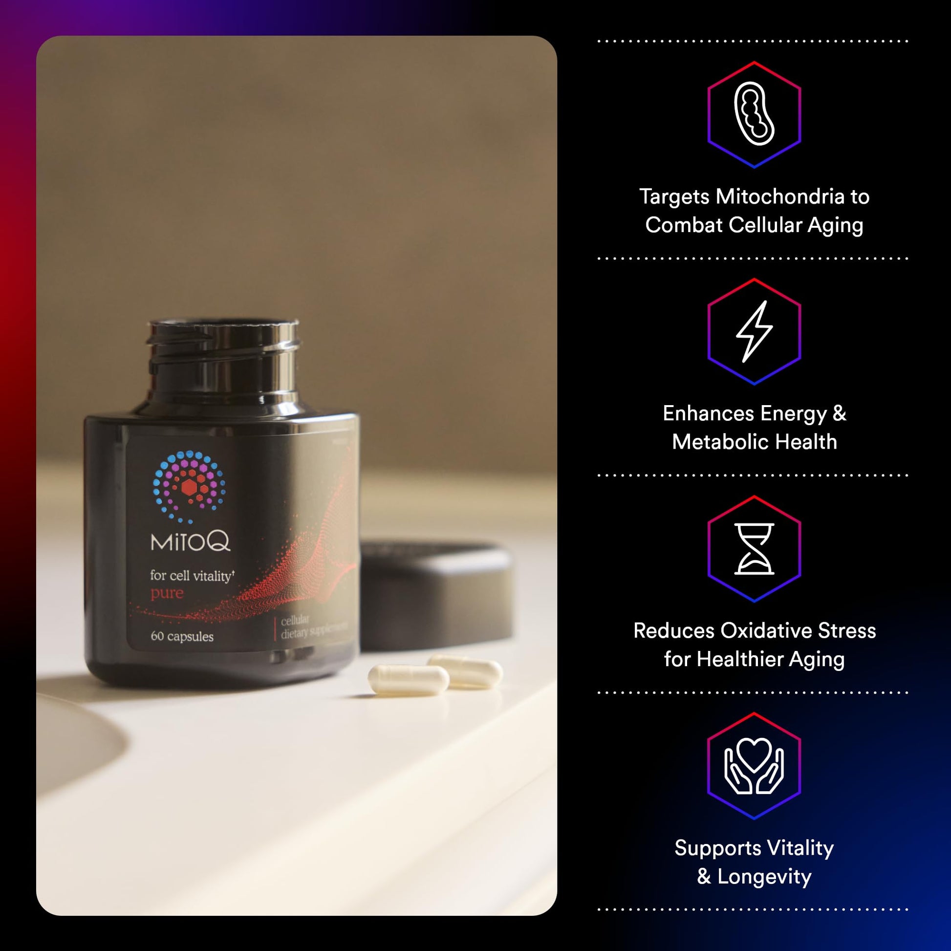 MitoQ Pure Advanced Mitochondria Supplement - Superior Bioavailability to CoQ10 - Patented Vitality Supplement for Sustained Energy, Heart Health, Metabolic Support, and Healthy Aging (60 Capsules) - PrimeBioHealth - canada supplements