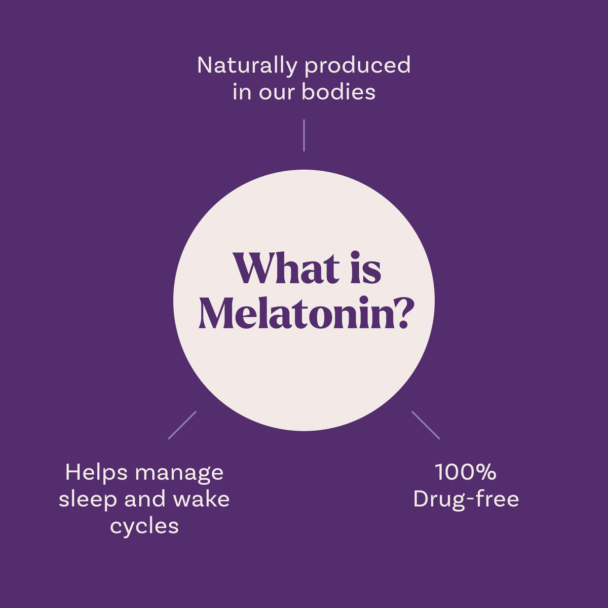 Natrol Melatonin 10mg Fast Dissolve Tablets - Strawberry Flavor, 100 Count, Sleep Support, Fast Dissolve Melatonin for Adults, 100-Day Supply - PrimeBioHealth - canada supplements