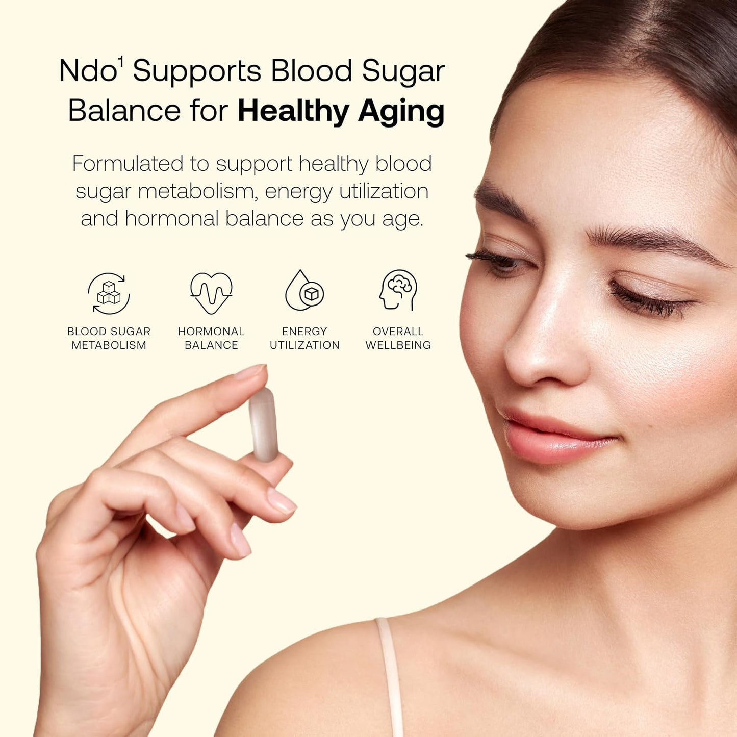 Ndo¹ Equilibrium | Blood Sugar Support Supplement | Glucose Metabolism, Hormone Balance & Healthy Aging | Breaks Down Carbohydrates Effectively | 60 Vege Capsules - PrimeBioHealth - canada supplements