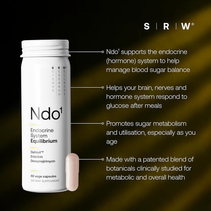 Ndo¹ Equilibrium | Blood Sugar Support Supplement | Glucose Metabolism, Hormone Balance & Healthy Aging | Breaks Down Carbohydrates Effectively | 60 Vege Capsules - PrimeBioHealth - canada supplements