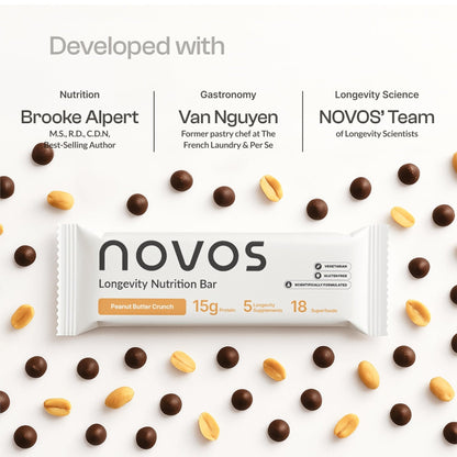 Novos Longevity Protein Bar | 15g Protein, 20 Superfoods, 5 Longevity Ingredients for Men & Women | Supports Skin, Mind & Mood | Mixed Berry Crunch (12-Pack) - PrimeBioHealth - canada supplements