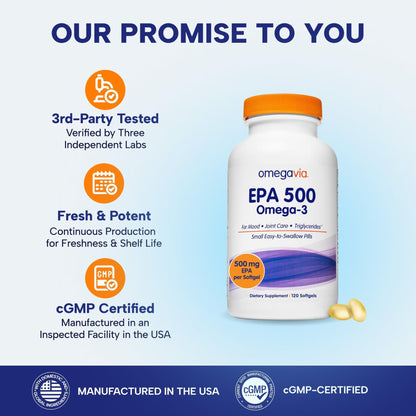 OmegaVia EPA 500, Purified Omega-3 Fish Oil Supplement, 500 mg EPA in Triglyceride Form, Burpless Fish Oil, Non-GMO, Gluten-Free, IFOS 5-Star, 120 Softgels - PrimeBioHealth - canada supplements