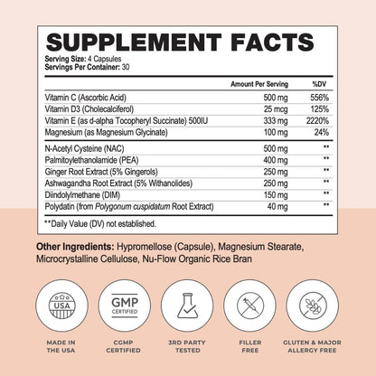 Papillex Endo Well | Women’s Cycle Support | Monthly Wellness, Muscle Function & Energy Metabolism | Magnesium, Pea, DIM & Ashwagandha | Doctor-Formulated, Clean Ingredients - PrimeBioHealth - canada supplements