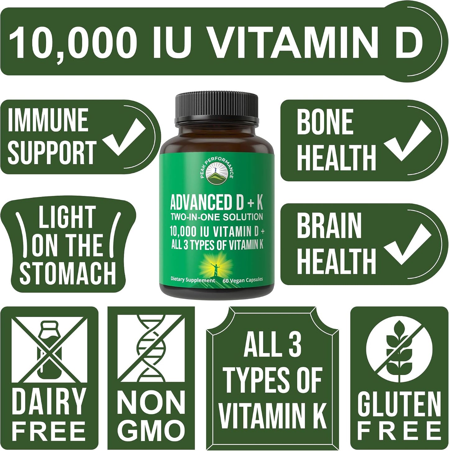 Peak Performance Advanced Vitamin D 10000 IU with All 3 Types of Vitamin K - 10,000 Vitamin D3 and Vitamin K2, K1, MK-7 (MK7), MK4 Supplement - 60 Small and Easy to Swallow Capsules - PrimeBioHealth - canada supplements
