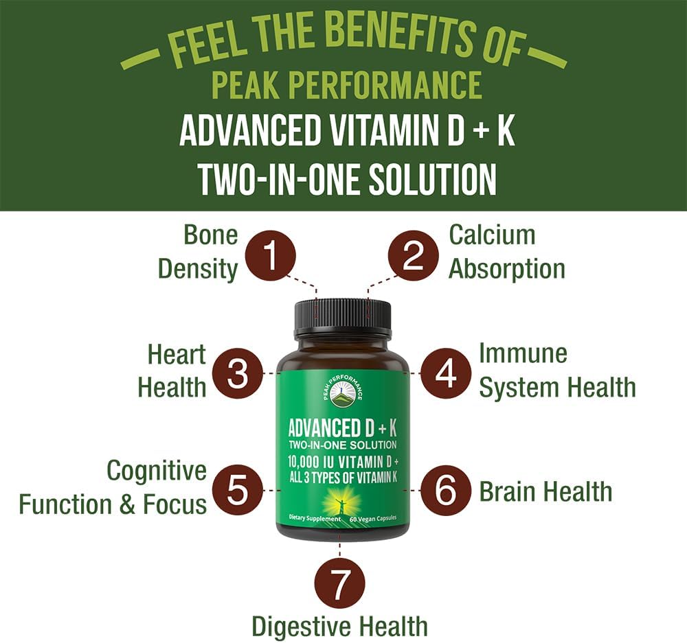 Peak Performance Advanced Vitamin D 10000 IU with All 3 Types of Vitamin K - 10,000 Vitamin D3 and Vitamin K2, K1, MK-7 (MK7), MK4 Supplement - 60 Small and Easy to Swallow Capsules - PrimeBioHealth - canada supplements