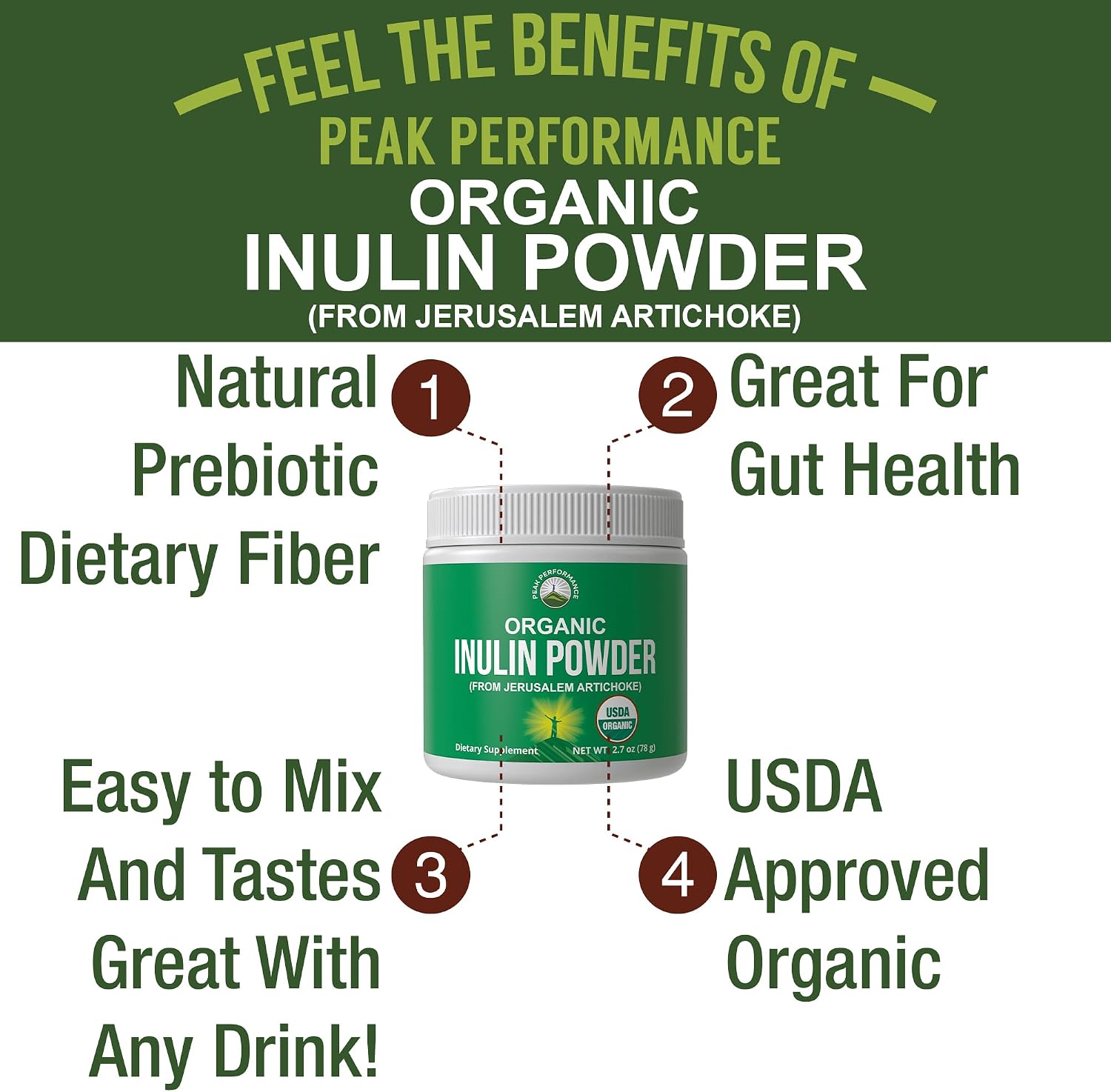 Peak Performance Organic Inulin Powder Natural Prebiotic Fiber for Gut Health. USDA Organic Raw Plant Based Vegan Prebiotics FOS Supplement from Jerusalem Artichoke - PrimeBioHealth - canada supplements