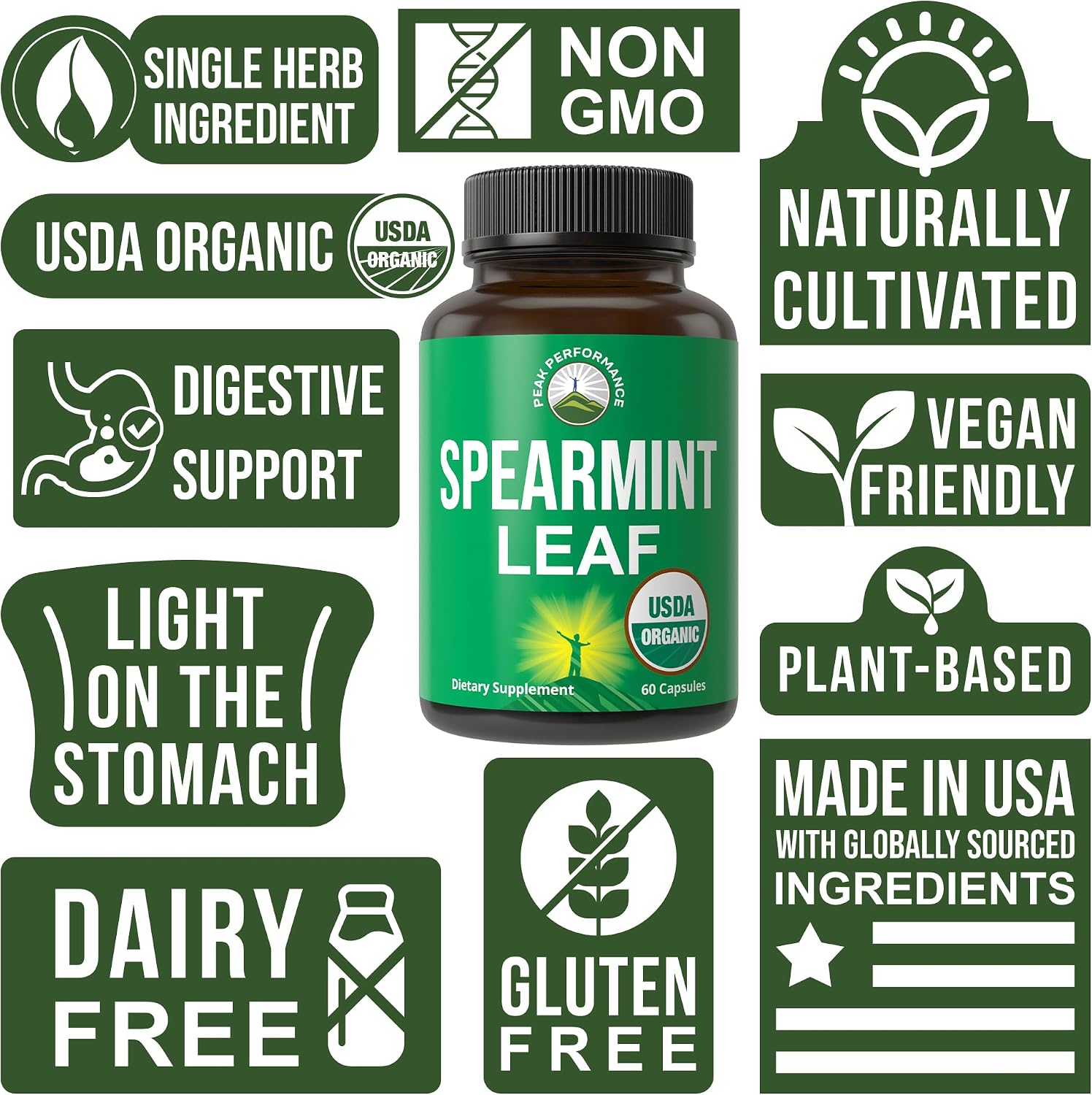 Peak Performance USDA Organic Spearmint Capsules. Organic Vegan Spearmint Leaf Pills for Digestive Support, Ingestion, and More. USA Tested Supplement for Women and Men. - PrimeBioHealth - canada supplements