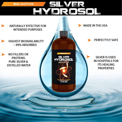 Pharmacist Recommended 16 oz Advanced Bionetix Colloidal Silver Hydrosol, All Natural & Promotes A Healthy Immune System. Colloidal Silver That Actually Works! - PrimeBioHealth - canada supplements