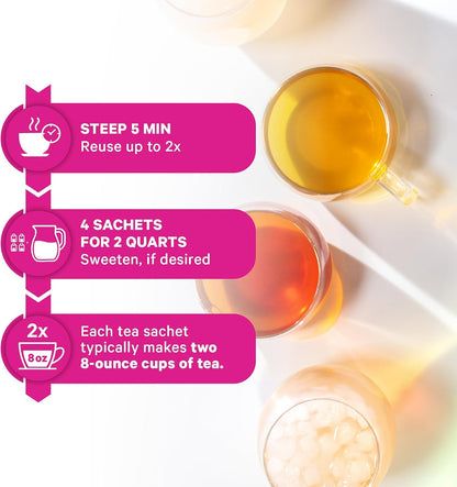 Pink Stork Morning Sickness Support Kit – 3-Piece Bundle with Organic Ginger Peach Tea, B6 Sweets, Ginger Lozenges – Pregnancy Support, First Trimester Essentials, Gift for Pregnant Women - PrimeBioHealth - canada supplements