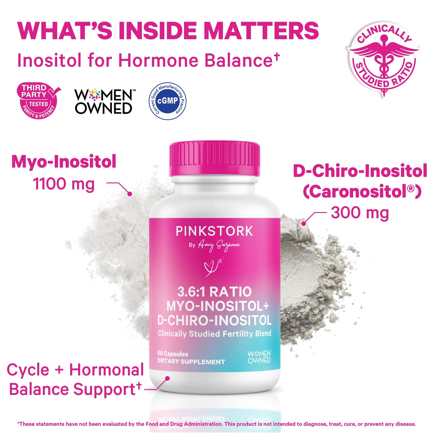 Pink Stork Myo-Inositol & D-Chiro Inositol: 3.6:1 Blend to Support Fertility, Hormone Balance for Women - Ovarian Function, Ovulation, Conception, and Period Support Supplement - 60 Capsules - PrimeBioHealth - canada supplements