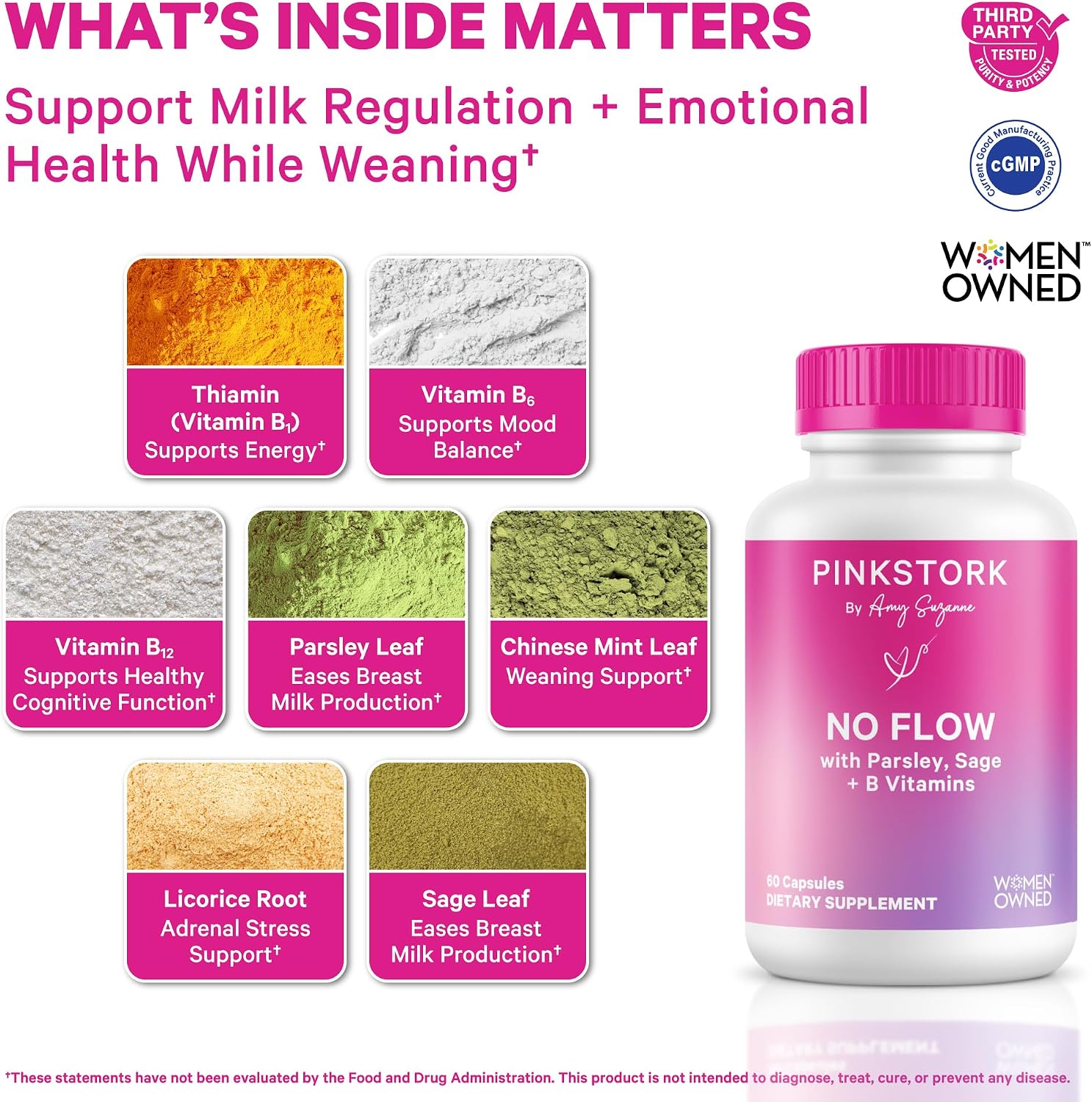 Pink Stork No Flow: Dry Up Breast Milk Supply with Sage, Parsley, and B Vitamins, Postpartum Essentials for Women to Stop Breastfeeding and Decrease Milk Production, 60 Capsules - PrimeBioHealth - canada supplements
