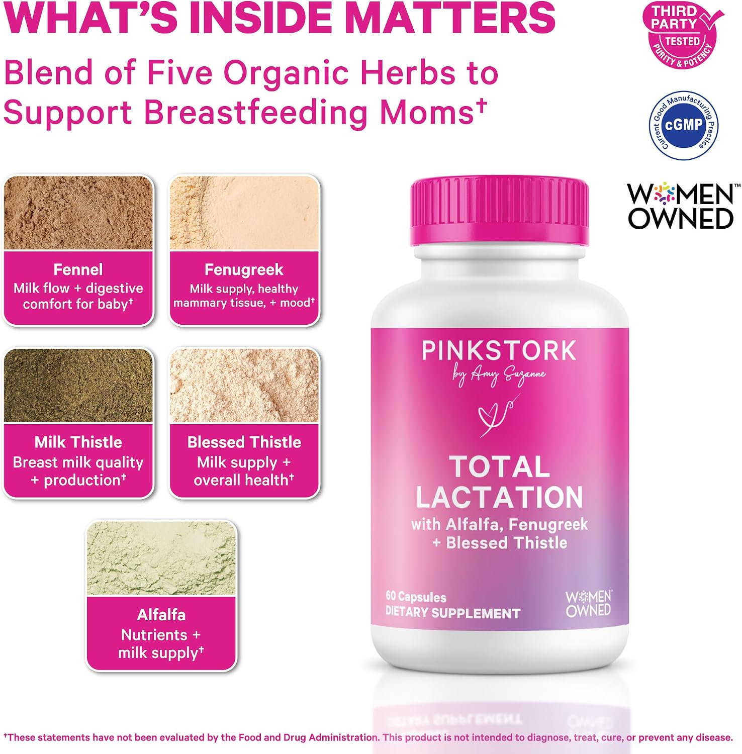 Pink Stork Total Lactation Supplement for Breast Milk Supply, Organic Fenugreek and Alfalfa to Support Breastfeeding, Milk Flow, and Production, Postpartum Essentials - 60 Capsules - PrimeBioHealth - canada supplements