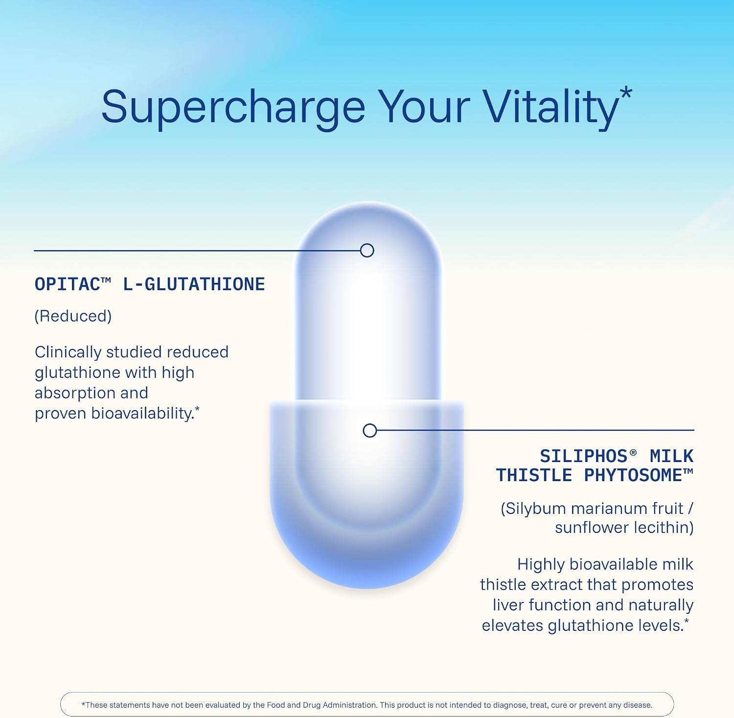 ProHealth Glutathione Triple Boost. Master Antioxidant. Third-Party Triple Lab Tested. 90 Capsules - PrimeBioHealth - canada supplements